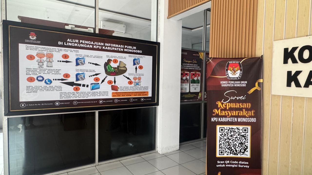Alur Pelayanan PPID